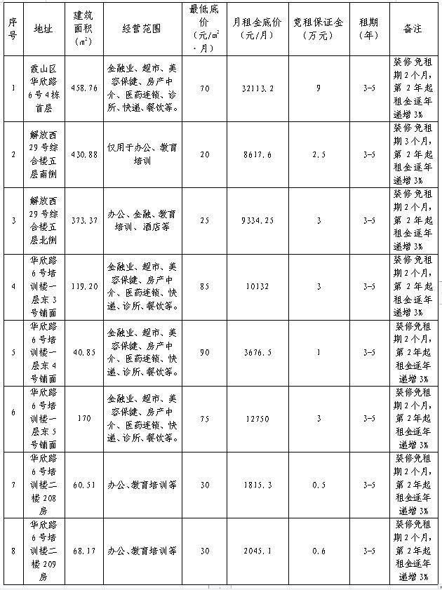 QQ截图20220307113049.jpg