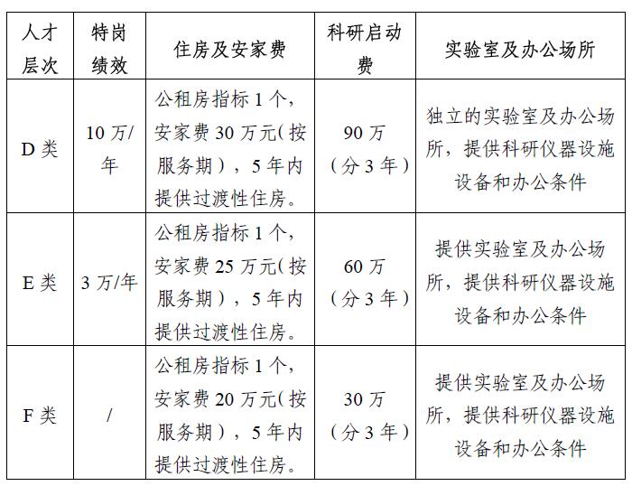 QQ截图20230426113510.jpg